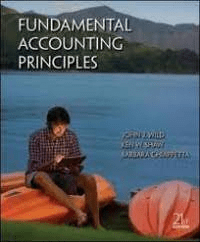 Fundamental accounting Principles