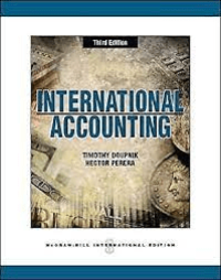 Internasional Accounting