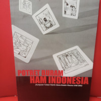 Potret Buram HAM Indonesia