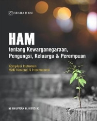 HAM : Tentang Kewrganegaraan, Pengungsi,Keluarga & Perempuan