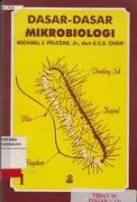 Dasar - Dasar Mikrobiologi -Parasitologi