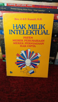 Hak Milik Intelektual