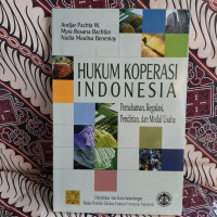 Hukum Koperasi Indonesia