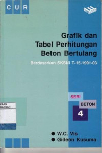 Grafik dan Tabel Perhitungan Beton Bertulang