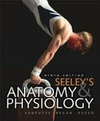 Anatomy Phsiology